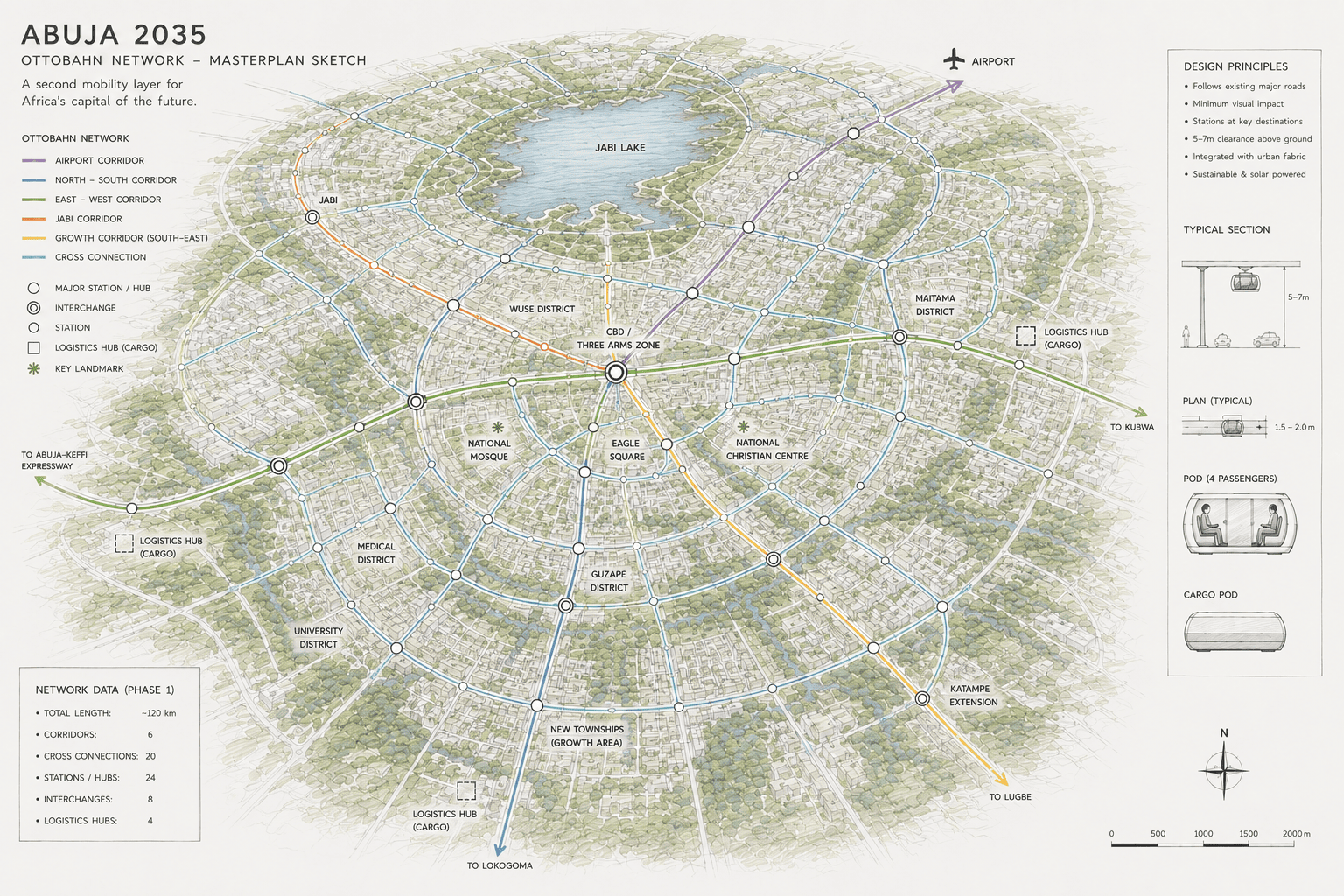 Abuja 2035 Ottobahn network masterplan sketch showing corridors and stations across the city